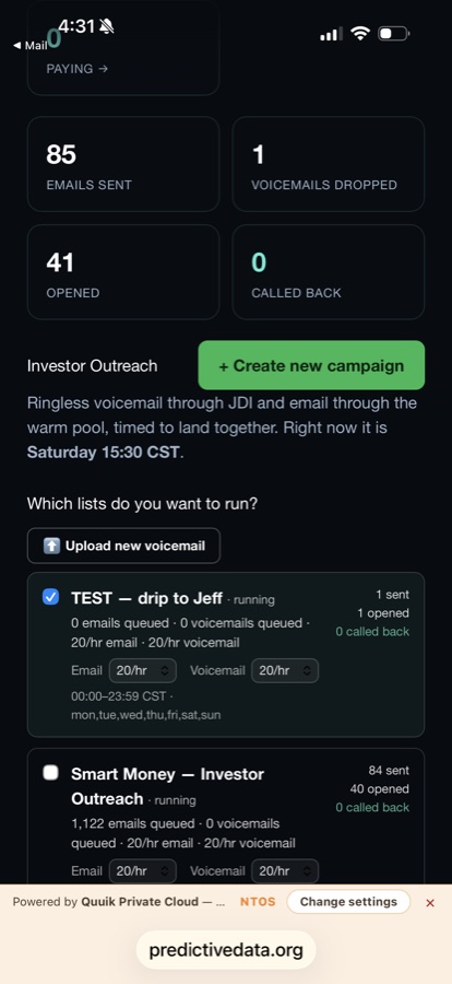 Campaign dashboard showing 85 emails sent and 41 opened